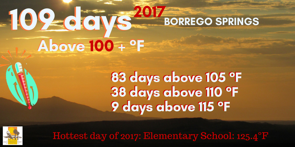100 plus degree days in Anza-Borrego